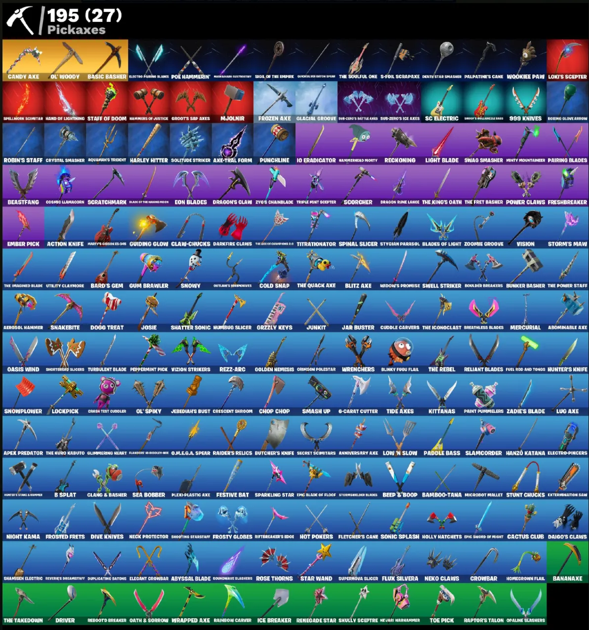 GHANGE MAIL • FN (ALL PLATFORMS) 💎 137(36 paids) skins | Full access | Warranty 